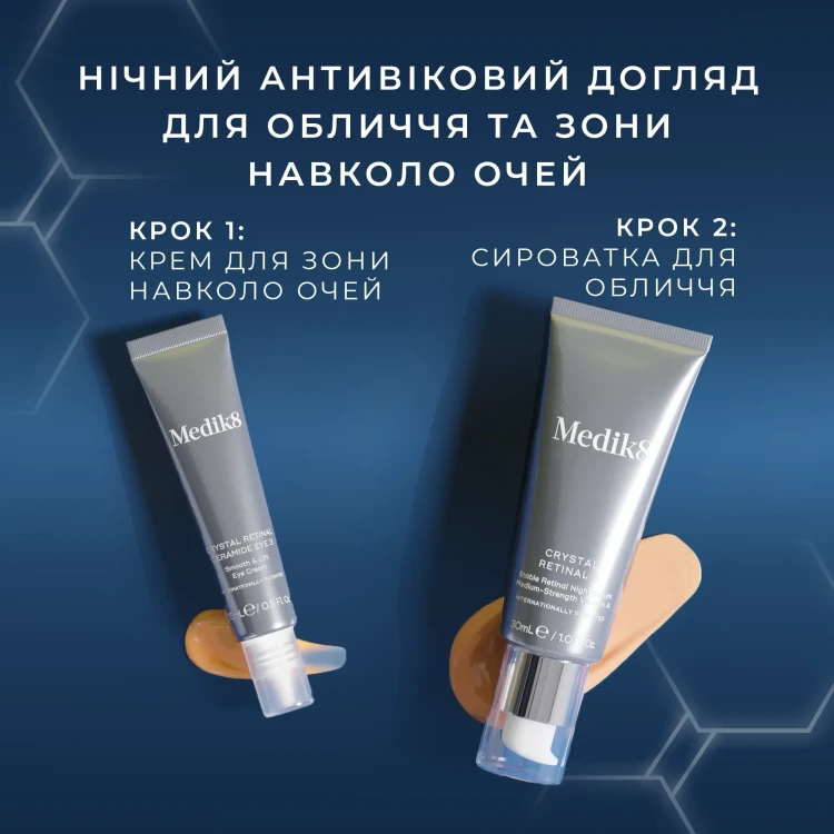 MEDIK8 Набір для омолодження шкіри обличчя та зони навколо очей RETINAL REWIND MEDIK8 Набір для омолодження шкіри обличчя та зони навколо очей RETINAL REWIND