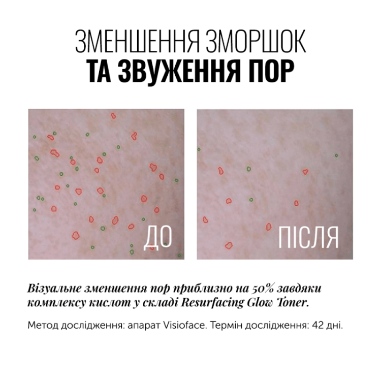 Instytutum Тонік з гліколевою кислотою RESURFACING GLOW TONER 150 мл 