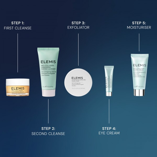 ELEMIS  Подарункова косметичка з тревел бестселерами Kit: Away For The Holidays 