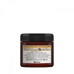 Davines Живильний догляд для реструктуризації пошкодженого волосся Davines NOURISHING hair buiding pack Davines Живильний догляд для реструктуризації пошкодженого волосся Davines NOURISHING hair buiding pack