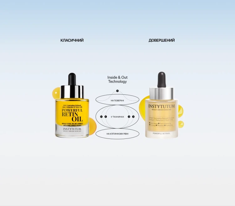 Instytutum Концентрована олія з ретиноїдом Powerful Retinoil 30 мл Instytutum Концентрована олія з ретиноїдом Powerful Retinoil 30 мл
