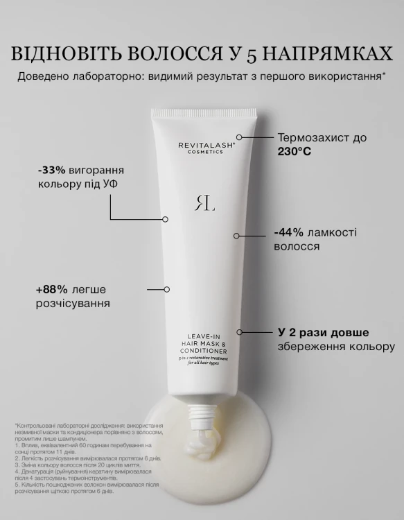 RevitaLash  Маска для волосся відновлююча 90 мл